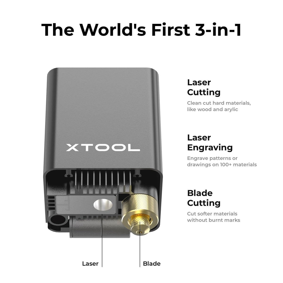 xTool M1 Riser Base with Honeycomb Panel XTool, Maker/DIY, Educational