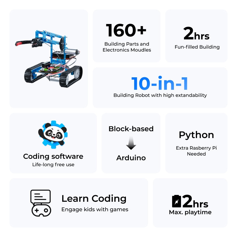 Makeblock mBot Ultimate: 10-in-1 Robot Building Kit for Students