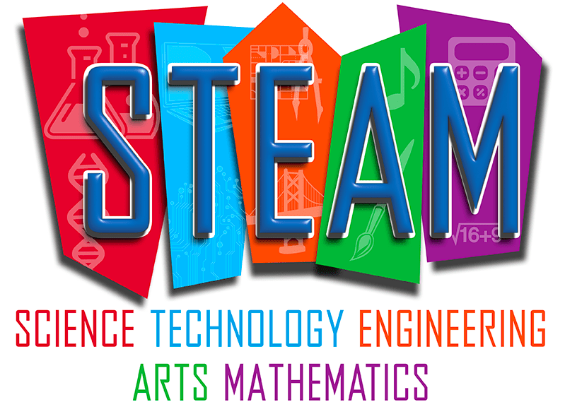 What does STEAM stand for?(science, technology, engineering, arts and ...